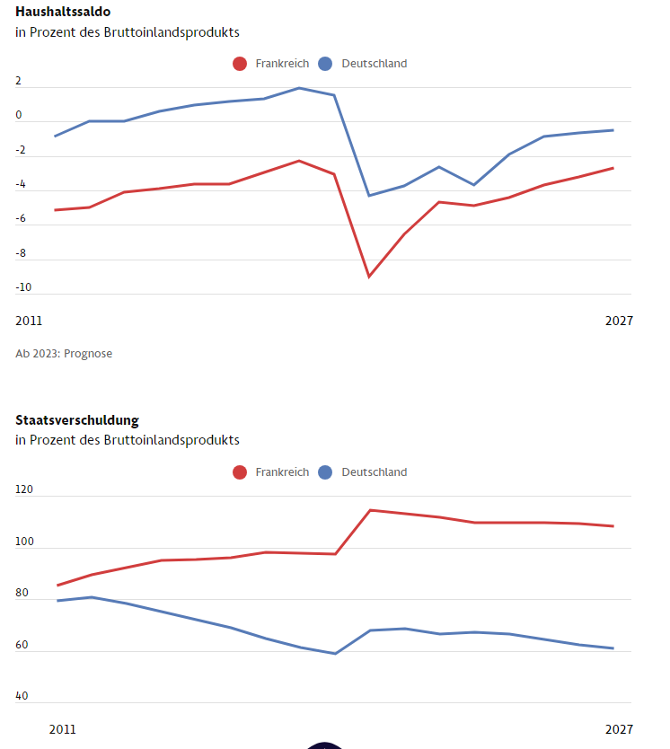 Presse, Fachbeiträge & Neuigkeiten
