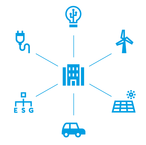 Energiemanagement im Unternehmen